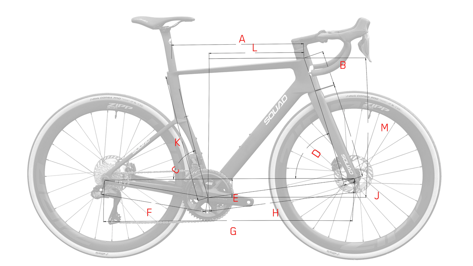 Frame geometry diagram